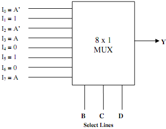 1026_Implementation using 8 to 1 multiplexer.png